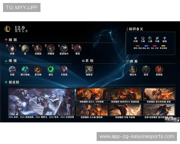 《英雄联盟》新版本上线，平衡改动引发讨论，英雄联盟 新版本